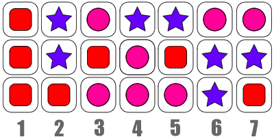 7 Reel Slot Diagram