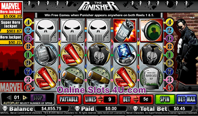 The Punisher Slot