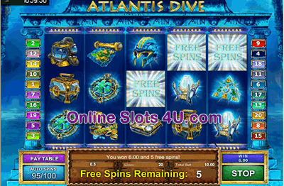 Atlantis Dive Slot