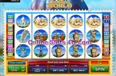 Spin The World Slot