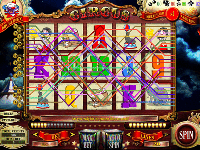 Circus Slot Game Free Spins