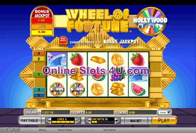 Super Fortune Wheel Slot