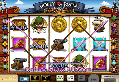 Jolly Roger Slot Game Bonus Game