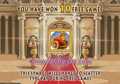 Rome and Glory Free Spins