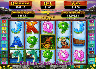 Loch Ness Loot Slot Game Free Spin