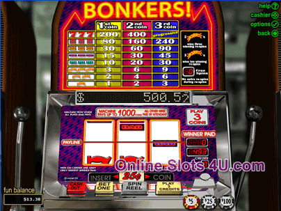Bonkers Slot