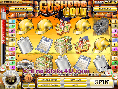 Gushers Gold  Slot