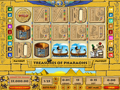 Treasure Of Pharaohs Slot Game Bonus Game