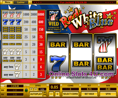 Twin River Casino Lincoln | The Guide To Online Slots - Trj Online