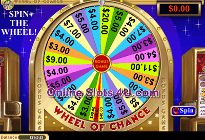 3 Reel Wheel of Chance Bonus Game