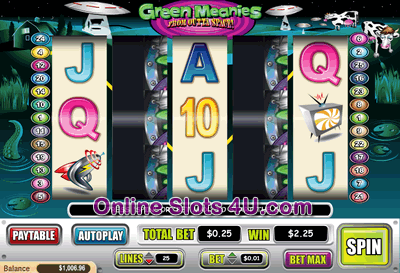 Green Meanies Slot