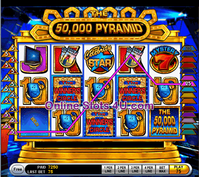 50,000 Pyramid Slot Machine